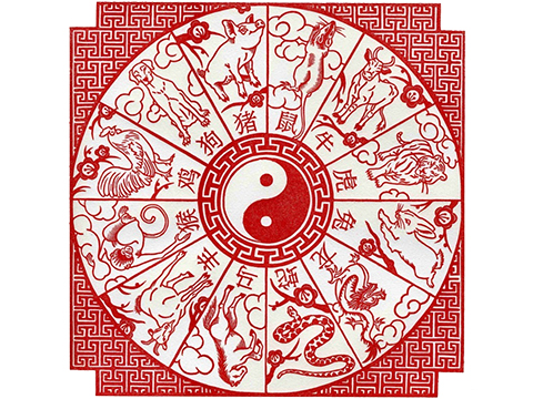 La théorie du Yin Yang et des 12 animaux