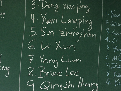 L'écriture des noms chinois